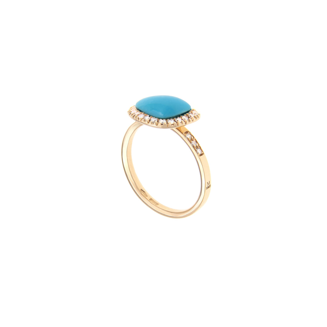Gold Ring with Turquoise